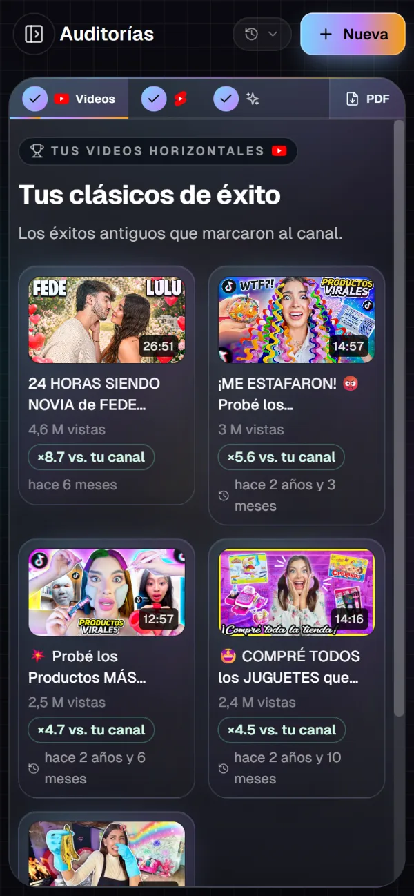 Los clásicos de éxito del canal