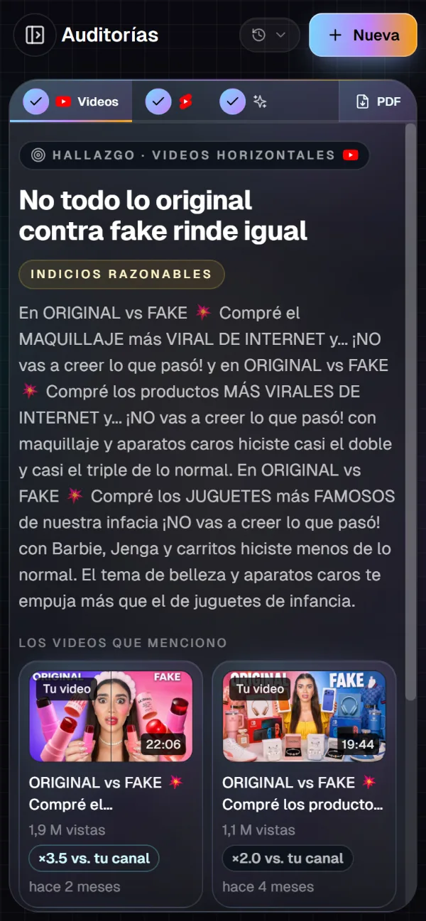 Un hallazgo: por qué unos videos del mismo tipo rinden más que otros