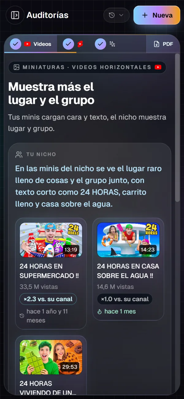 Qué cambiar en las miniaturas frente al nicho